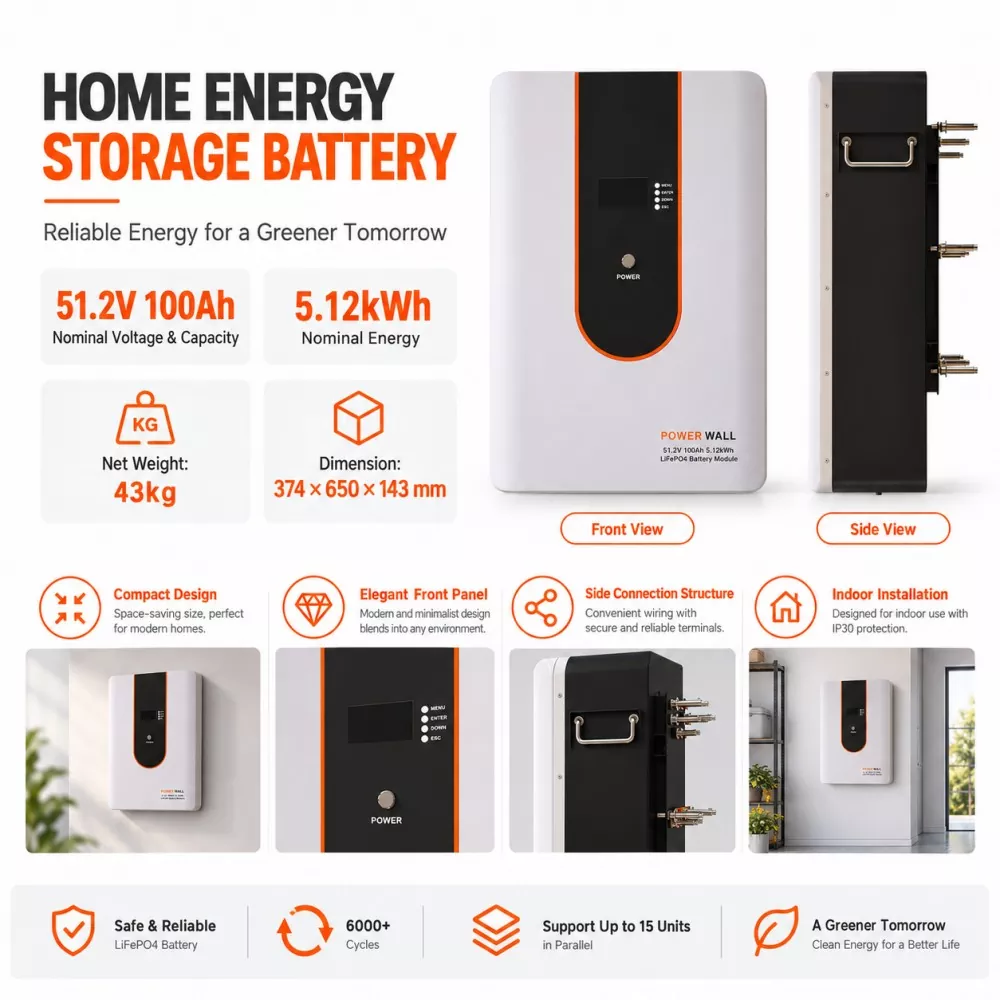 51.2V 100Ah LiFePO4 Battery Pack